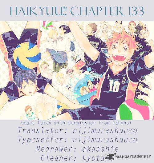 Read Haikyu!! Manga Online
