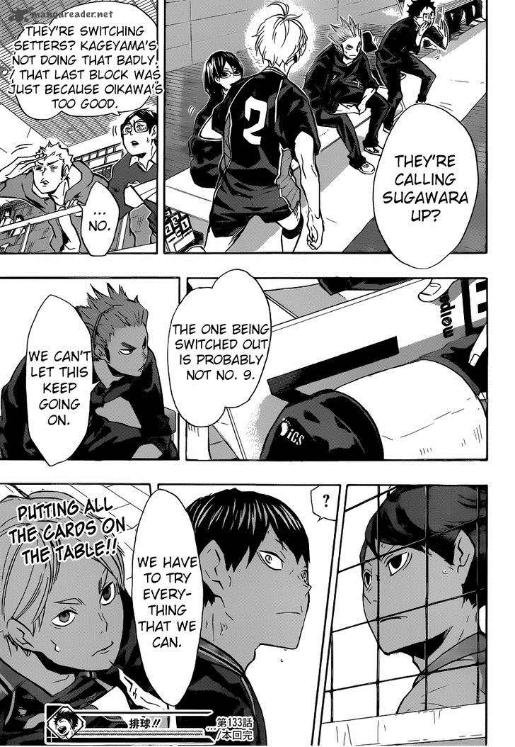 Read Haikyu!! Manga Online