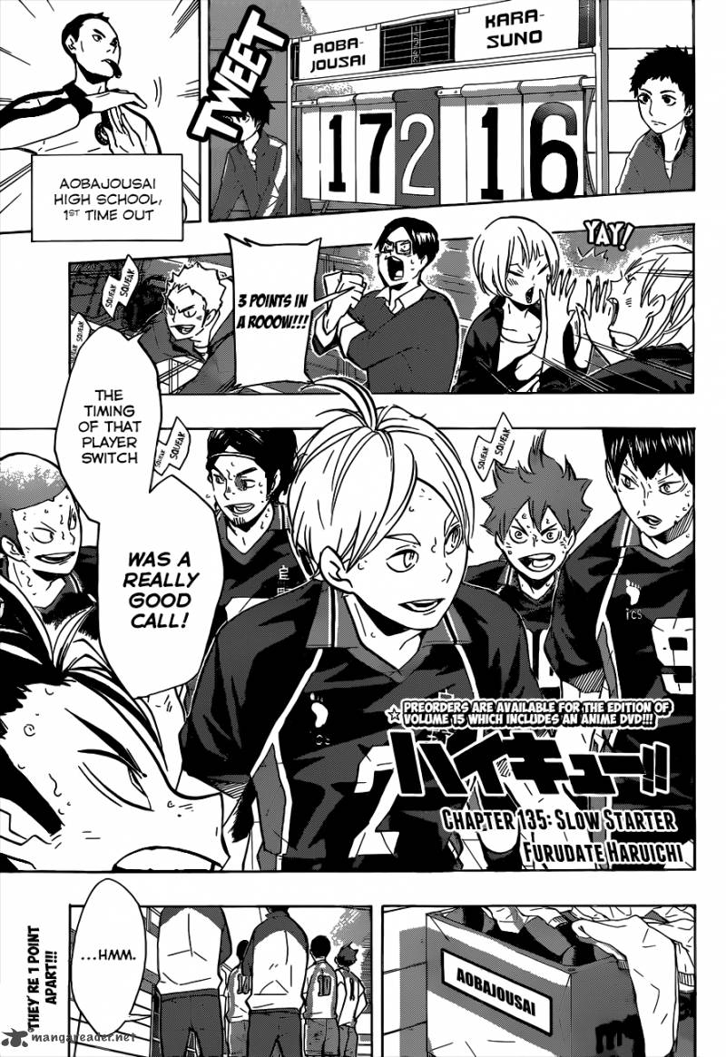 Read Haikyu!! Manga Online