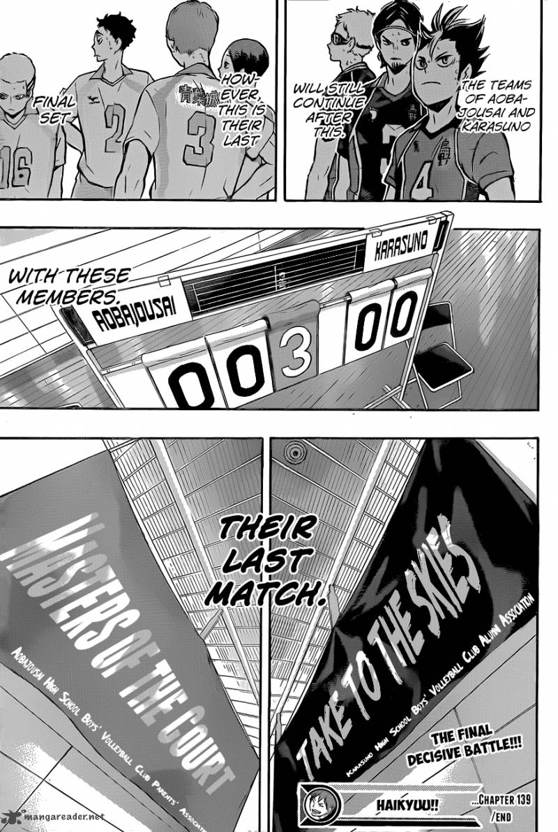 Read Haikyu!! Manga Online