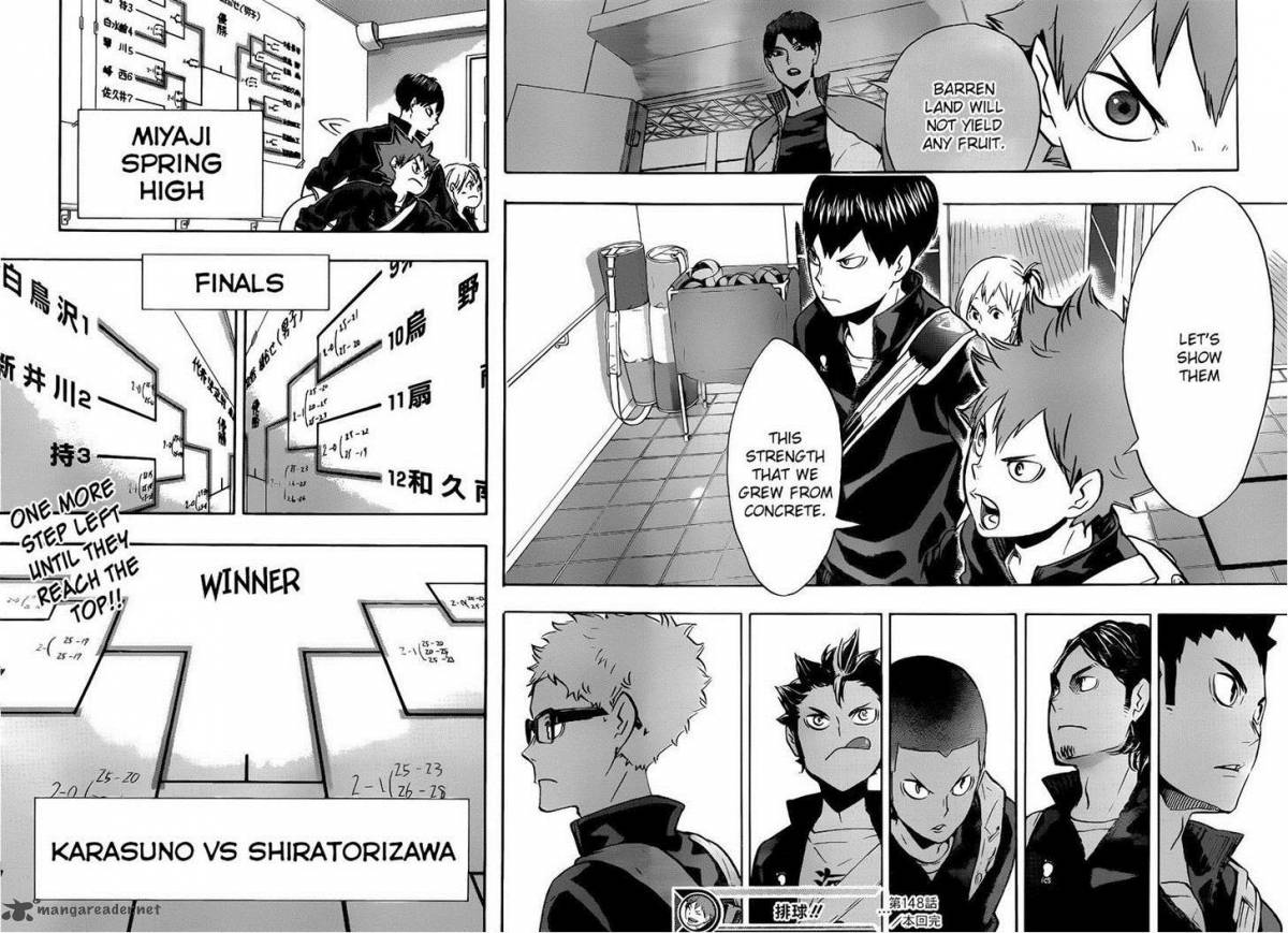 Read Haikyu!! Manga Online