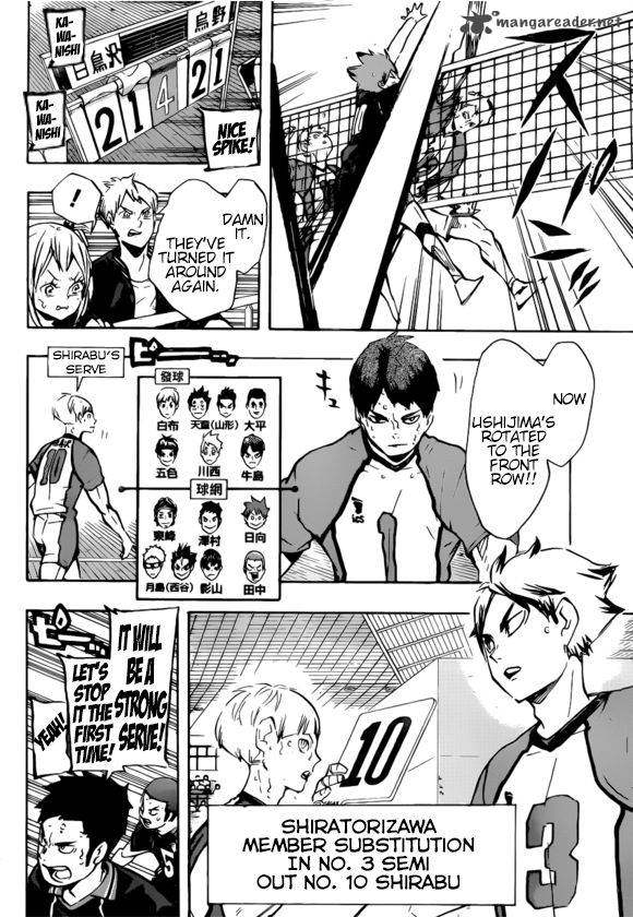Read Haikyu!! Manga Online