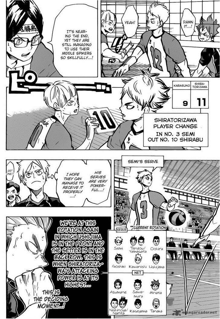 Read Haikyu!! Manga Online