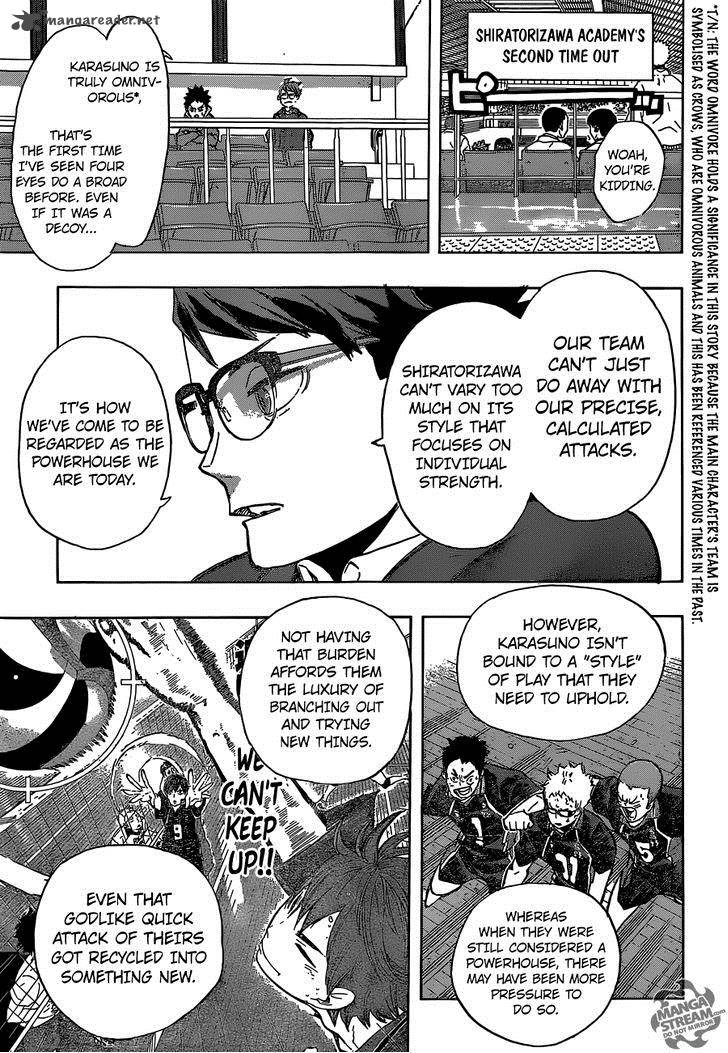 Read Haikyu!! Manga Online