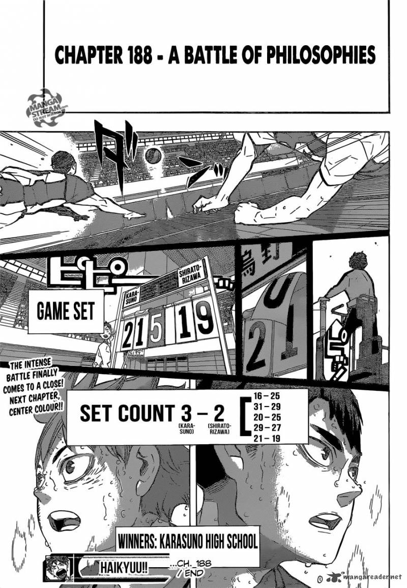 Read Haikyu!! Manga Online