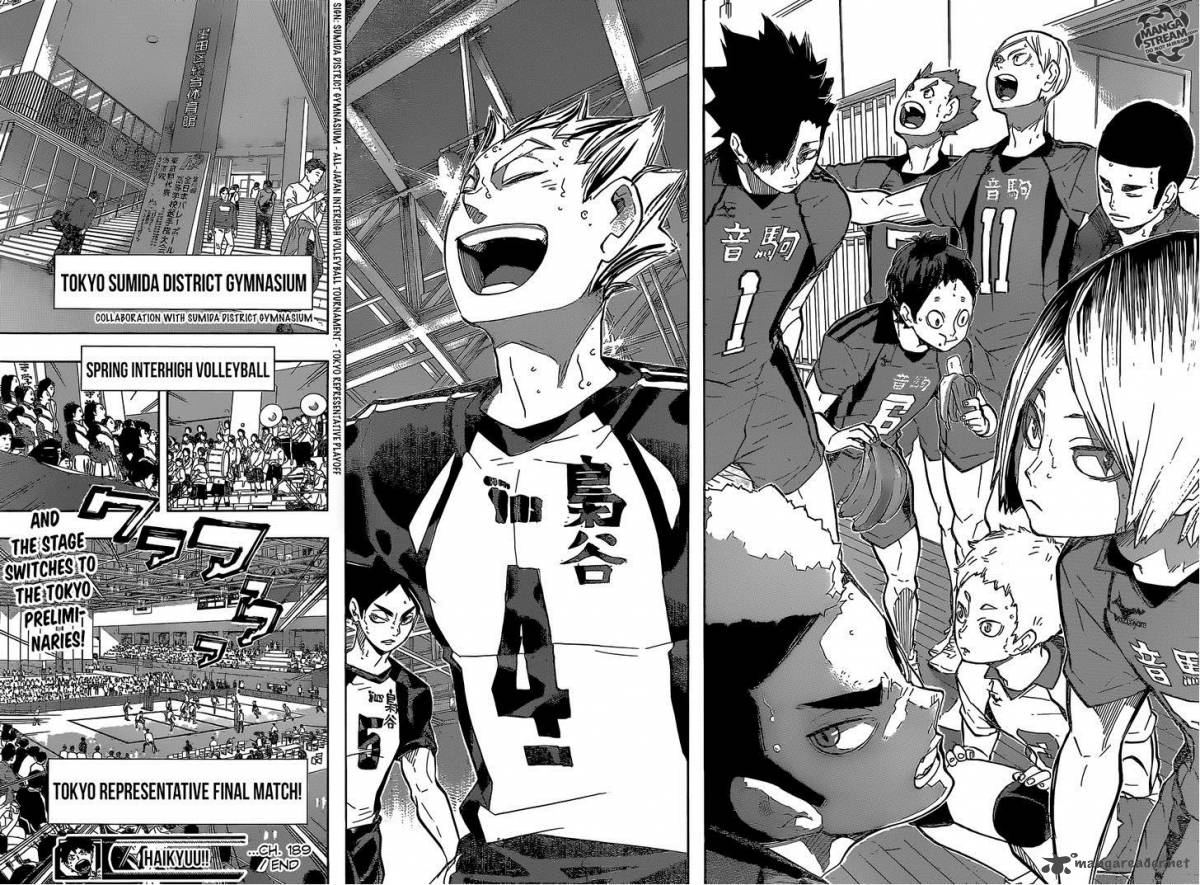 Read Haikyu!! Manga Online