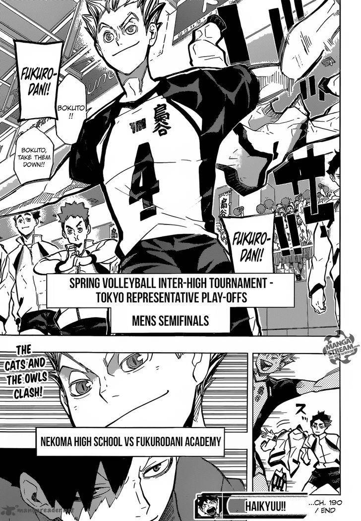 Read Haikyu!! Manga Online