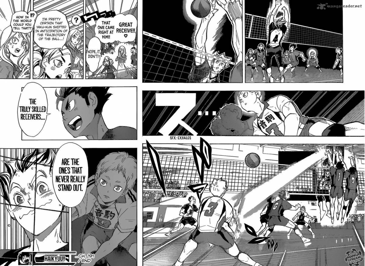 Read Haikyu!! Manga Online