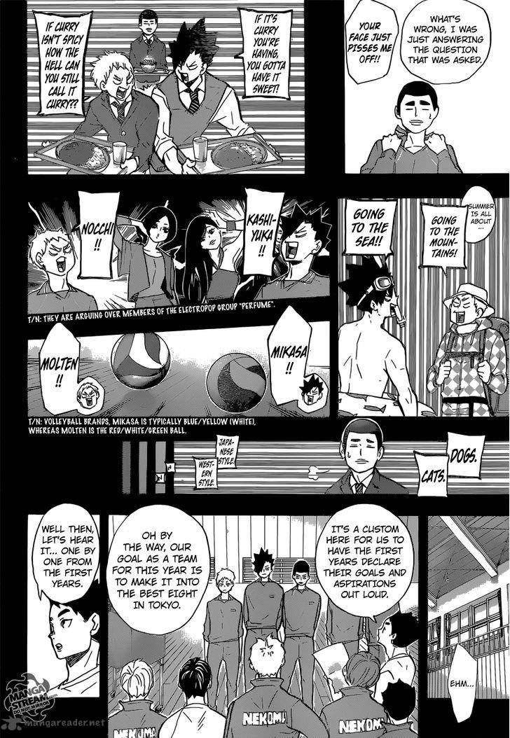 Read Haikyu!! Manga Online
