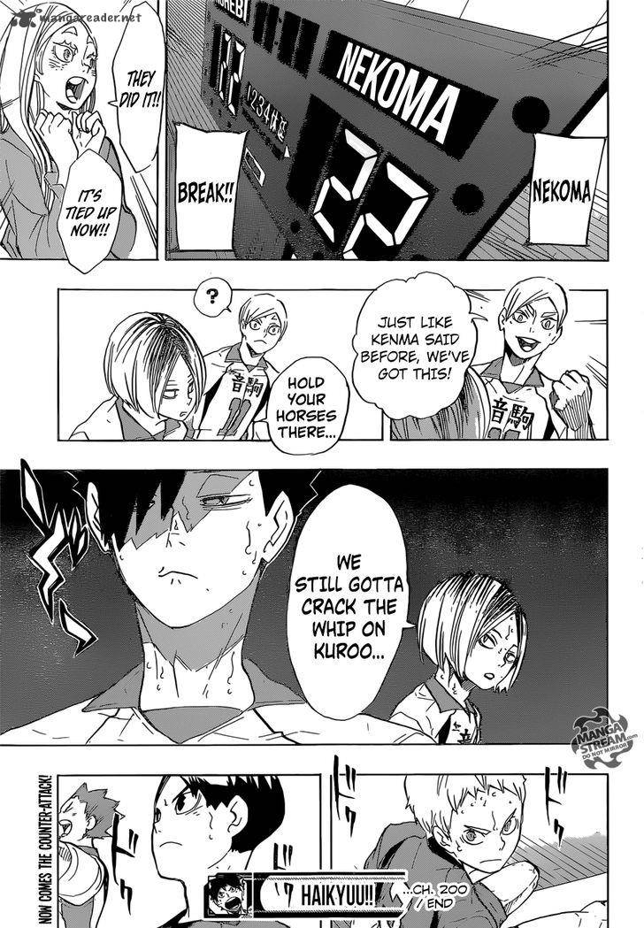 Read Haikyu!! Manga Online