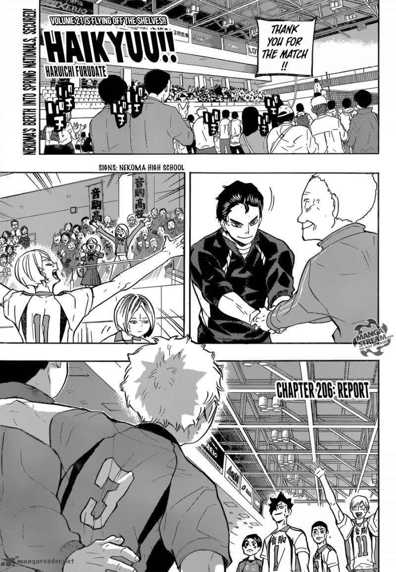 Read Haikyu!! Manga Online