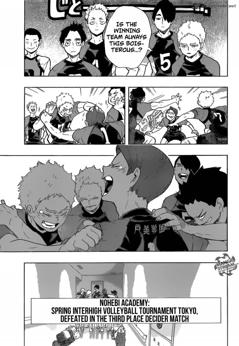 Read Haikyu!! Manga Online