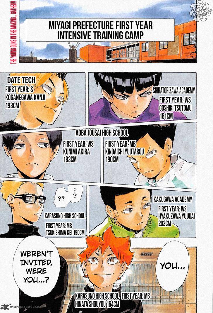 Read Haikyu!! Manga Online