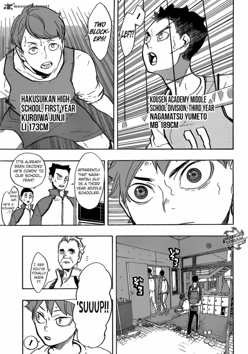 Read Haikyu!! Manga Online