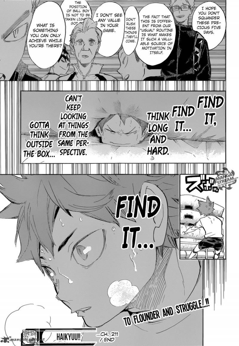 Read Haikyu!! Manga Online