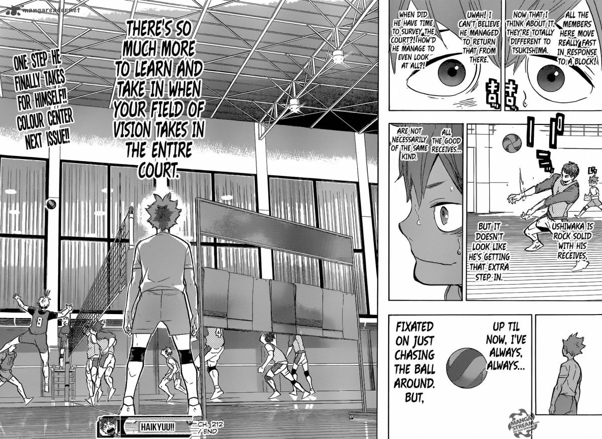 Read Haikyu!! Manga Online