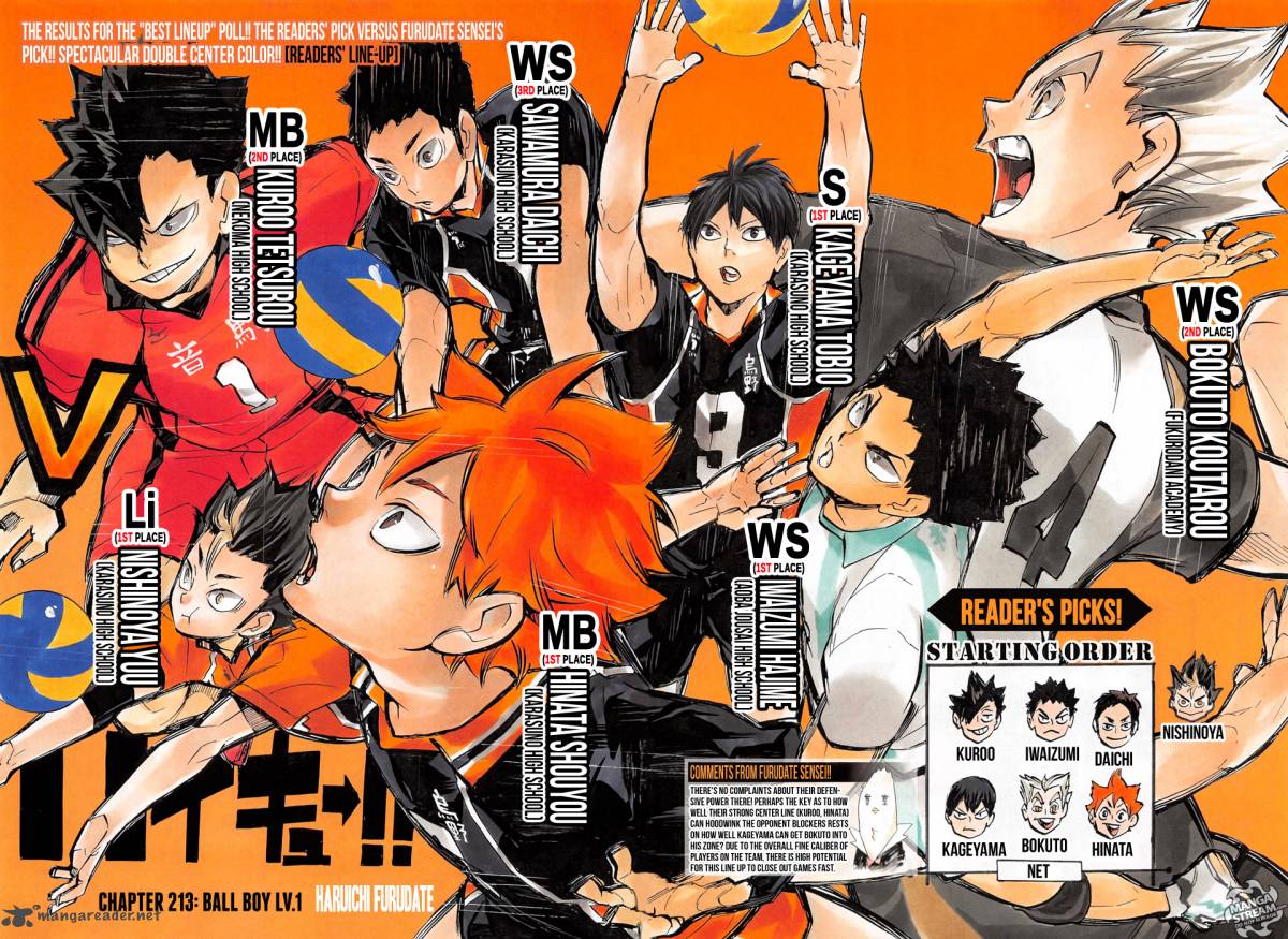 Read Haikyu!! Manga Online