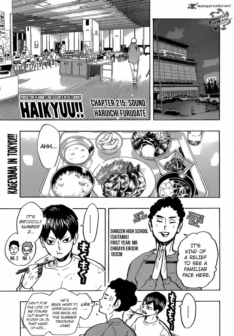 Read Haikyu!! Manga Online
