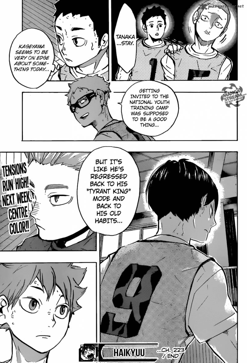 Read Haikyu!! Manga Online