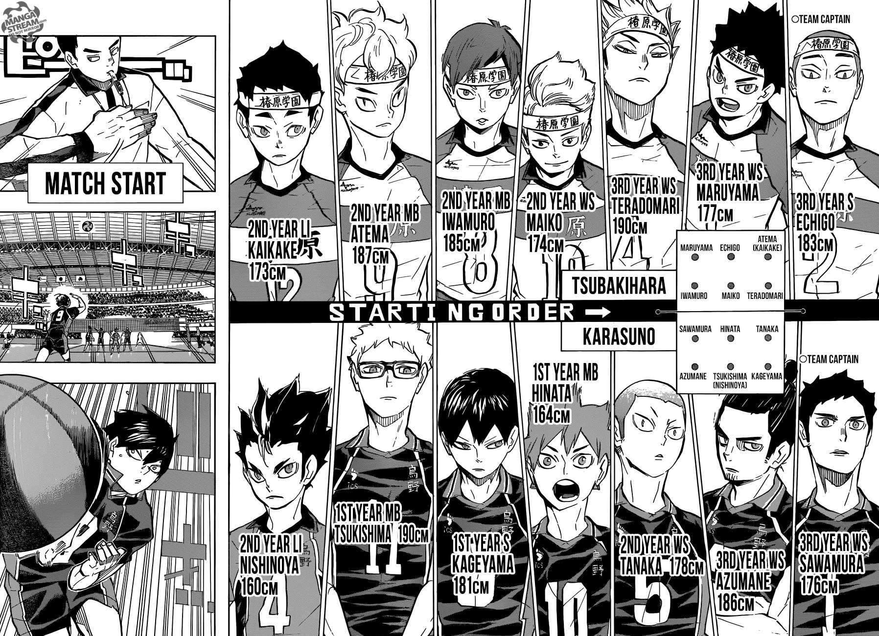 Read Haikyu!! Manga Online
