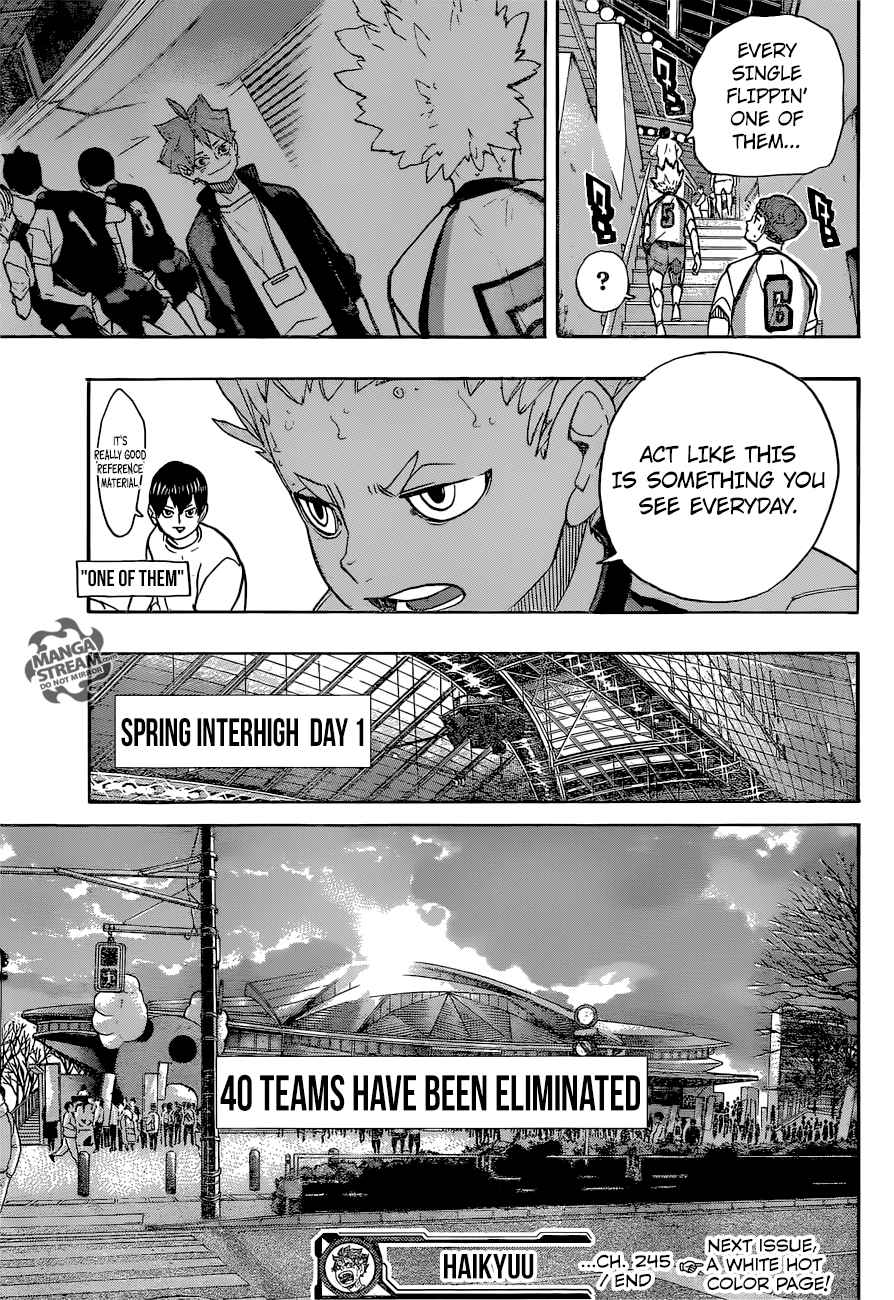 Read Haikyu!! Manga Online