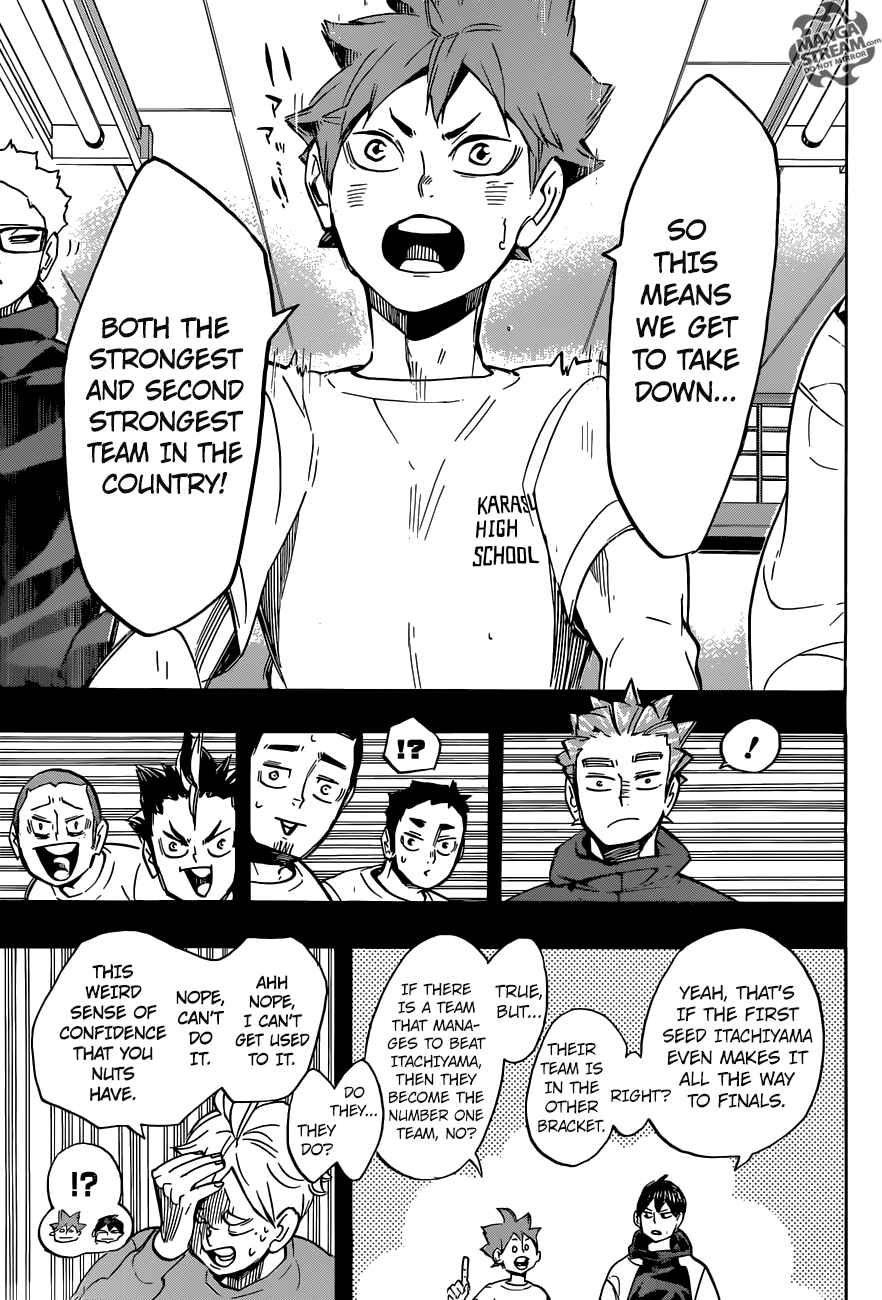 Read Haikyu!! Manga Online