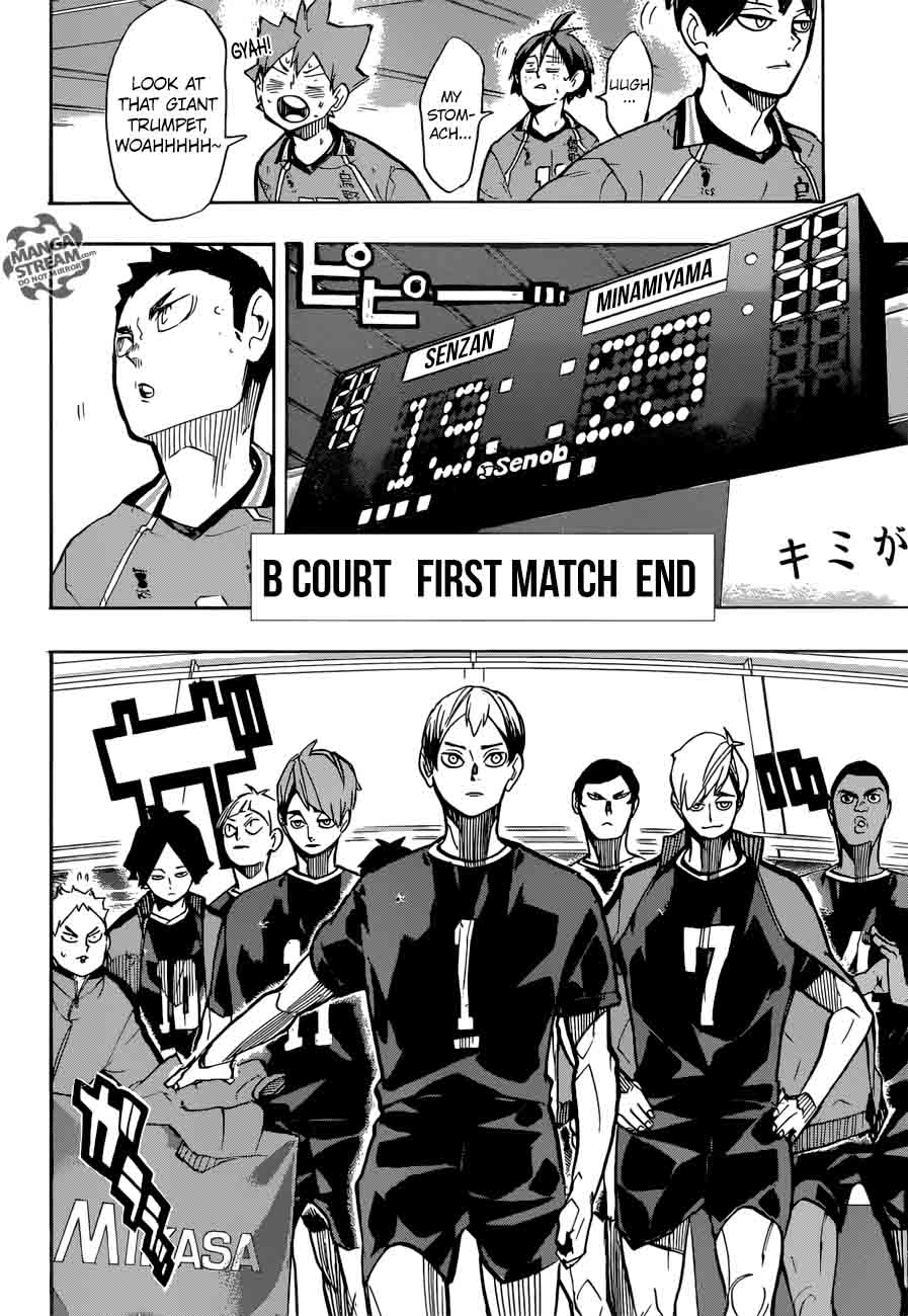 Read Haikyu!! Manga Online