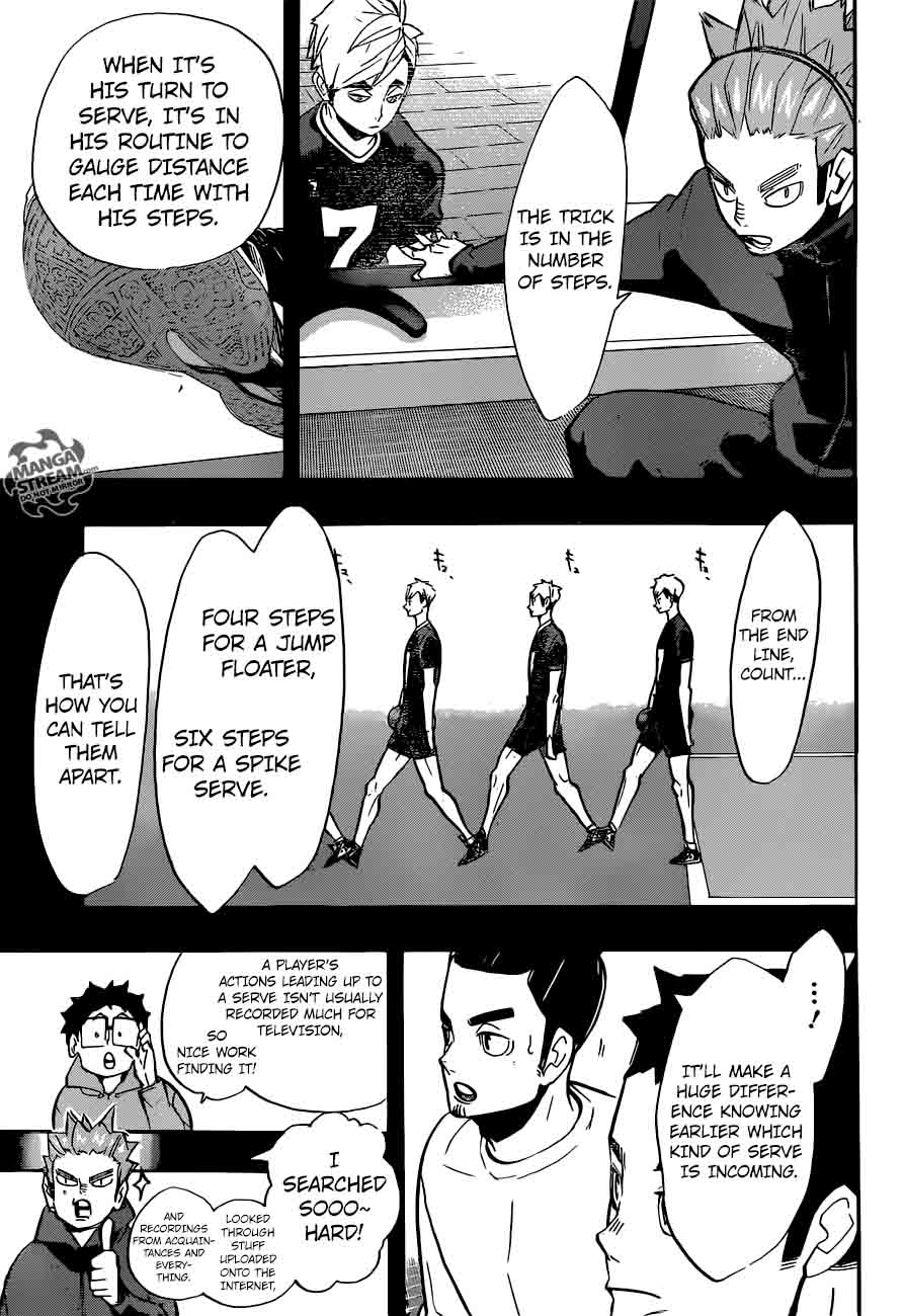 Read Haikyu!! Manga Online