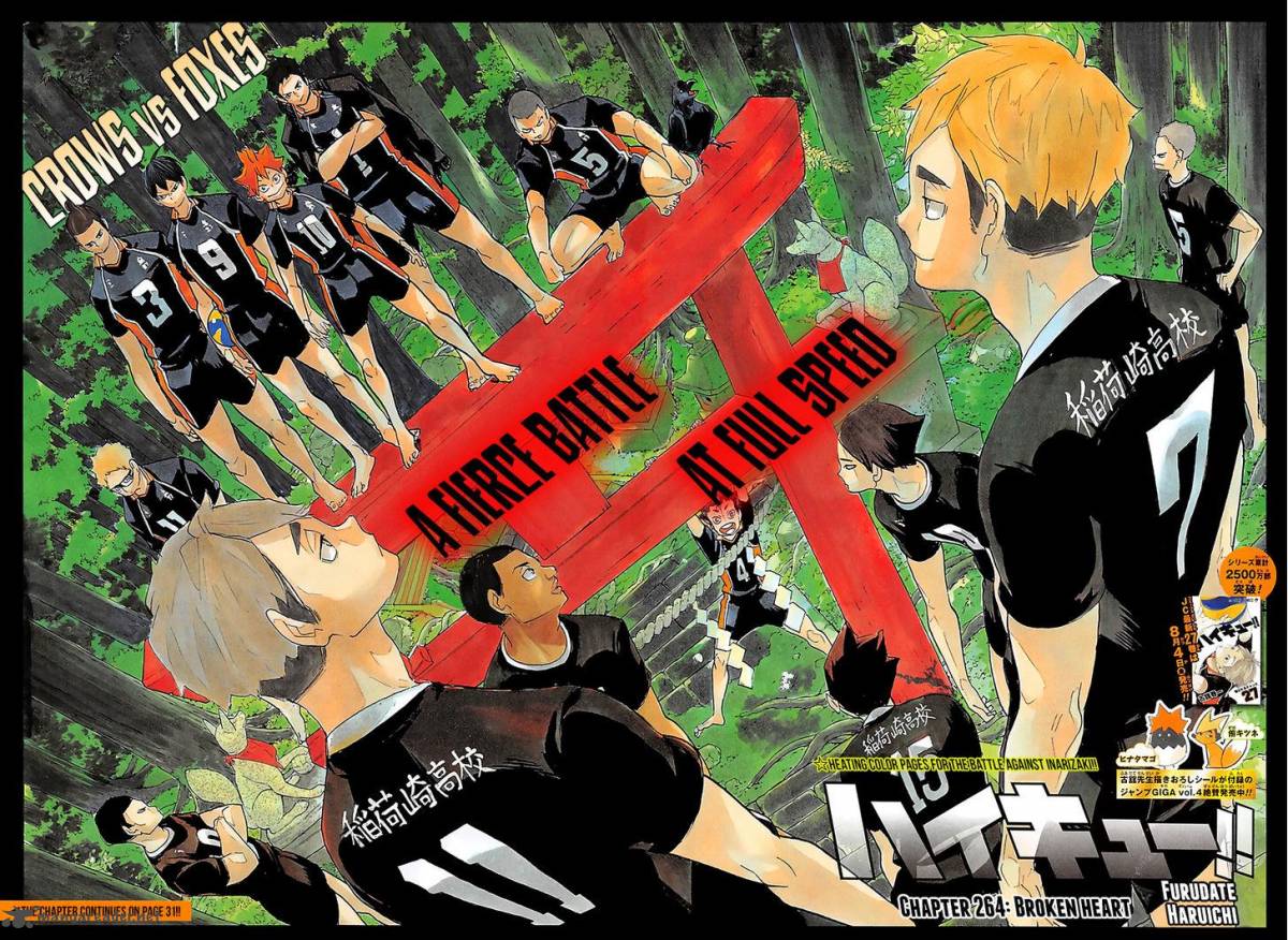 Read Haikyu!! Manga Online
