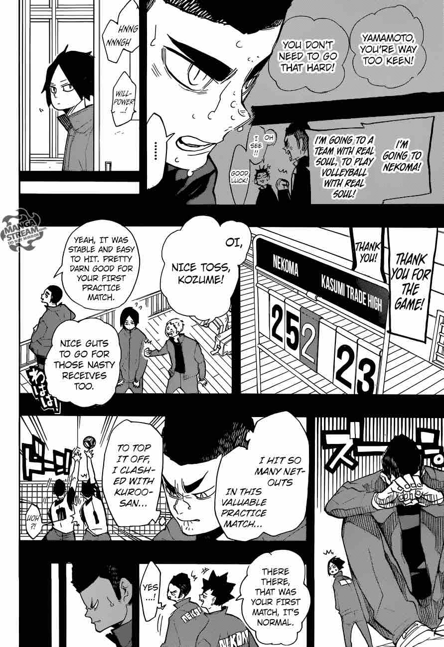 Read Haikyu!! Manga Online