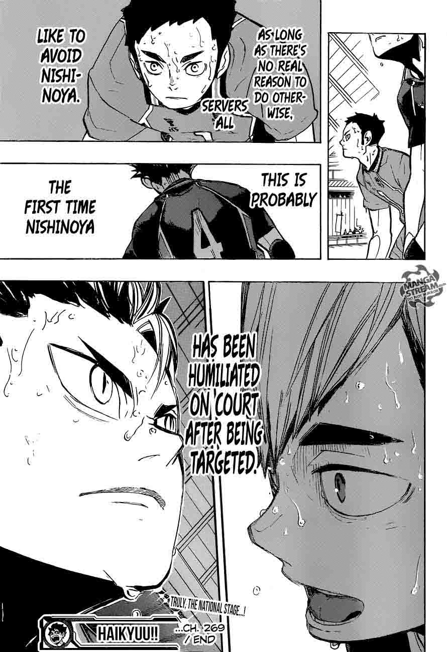 Read Haikyu!! Manga Online