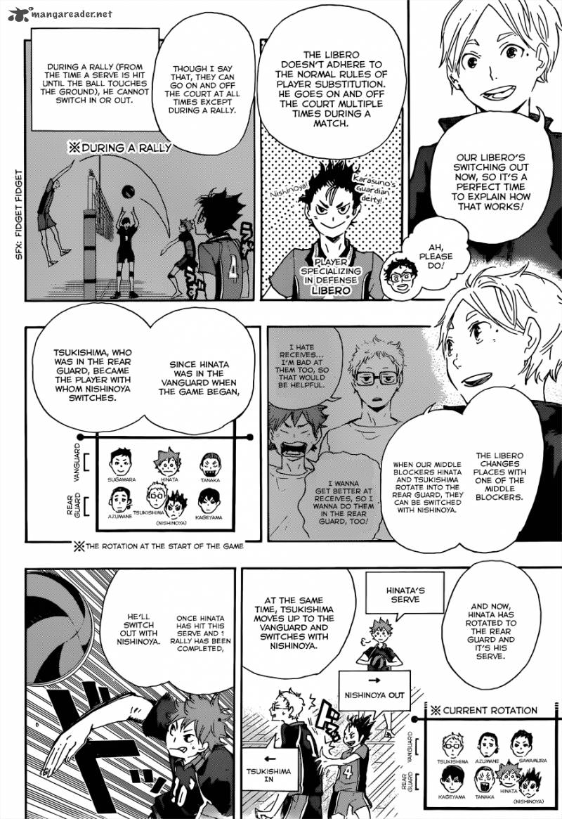 Read Haikyu!! Manga Online