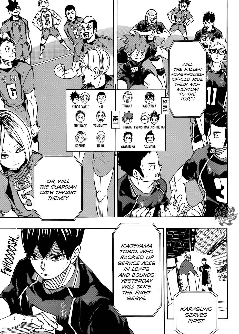 Read Haikyu!! Manga Online
