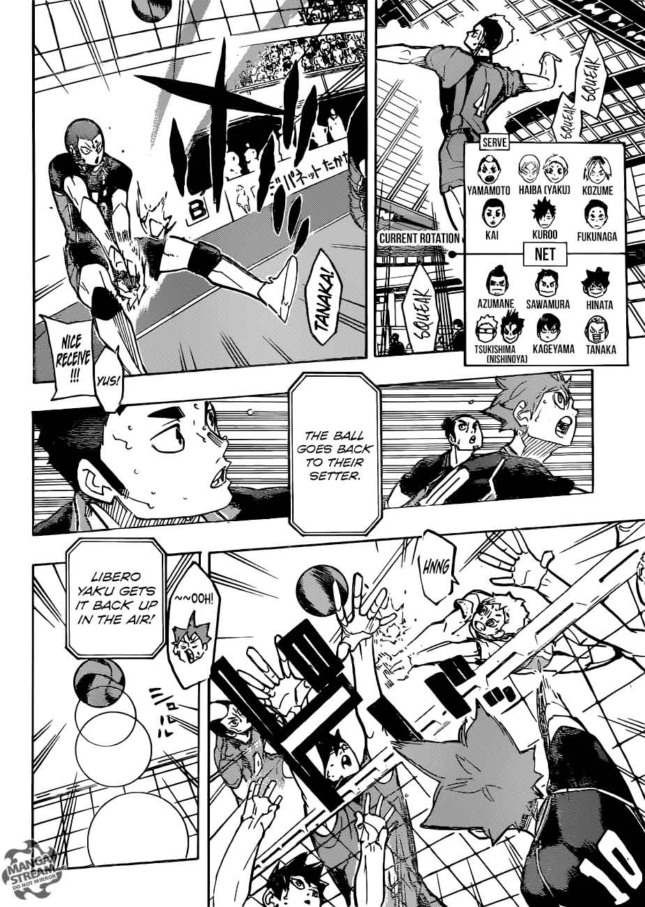 Read Haikyu!! Manga Online