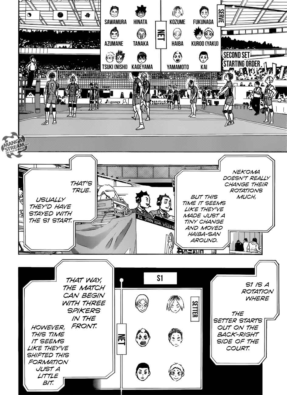 Read Haikyu!! Manga Online