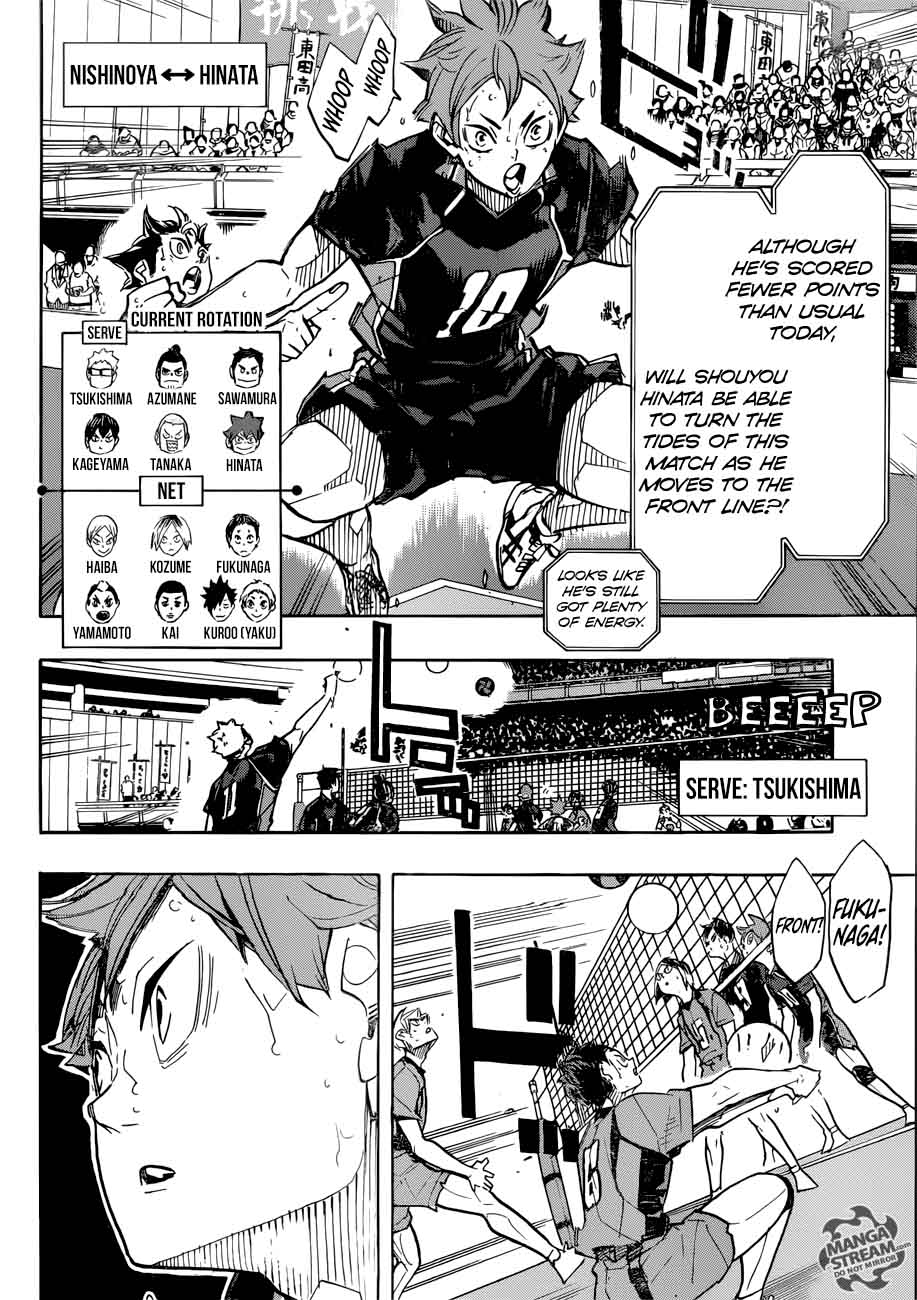 Read Haikyu!! Manga Online