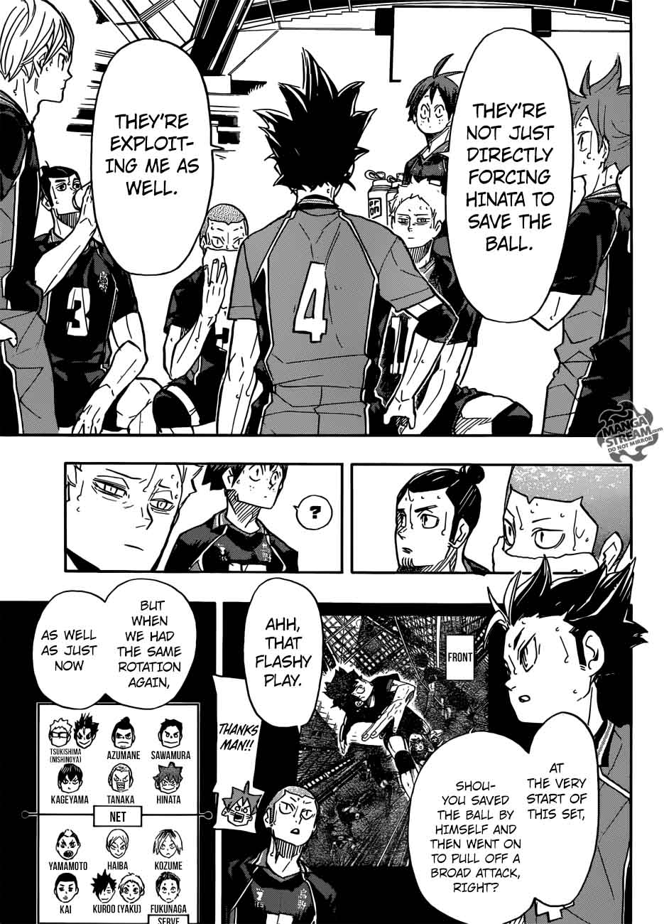 Read Haikyu!! Manga Online