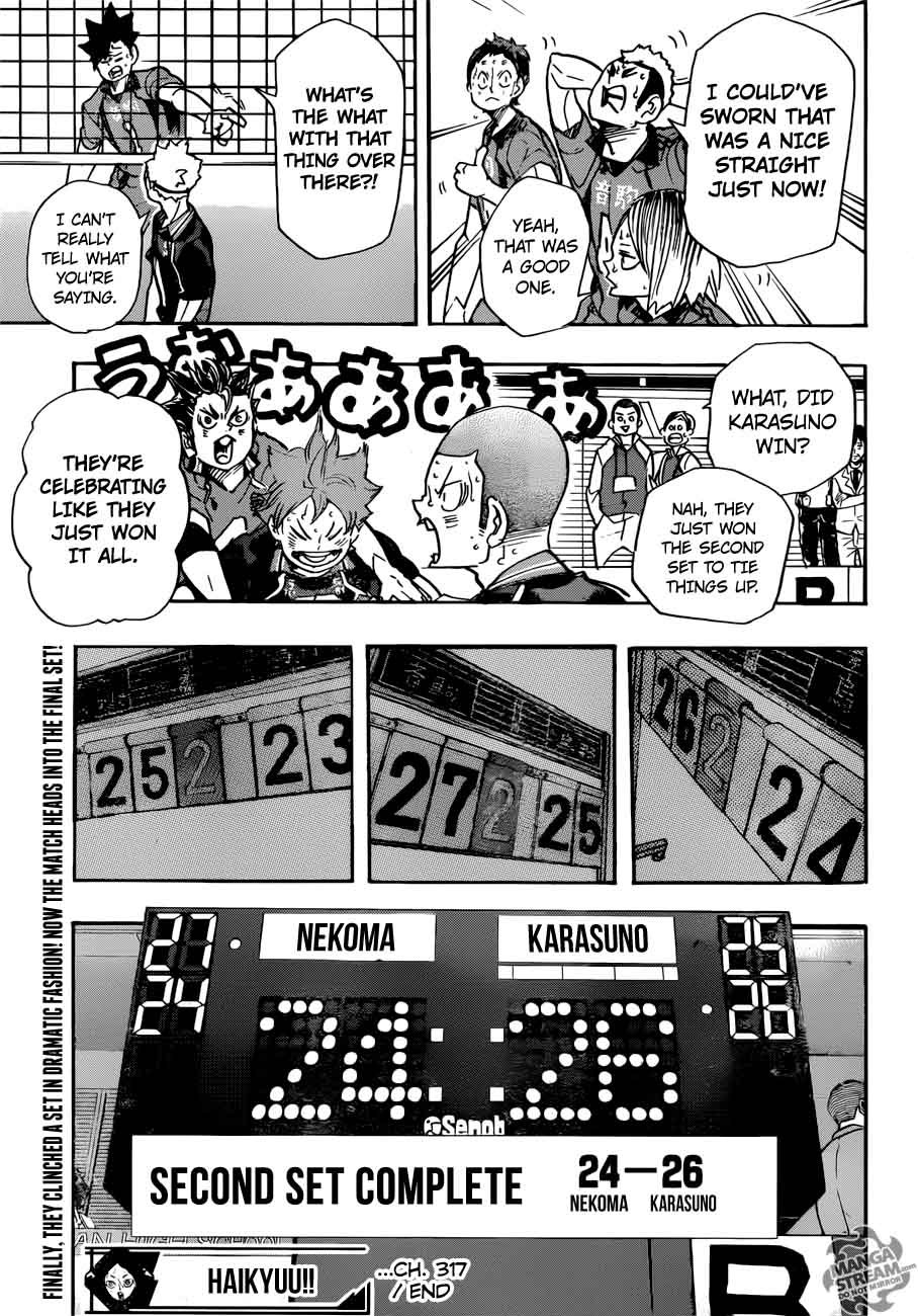 Read Haikyu!! Manga Online