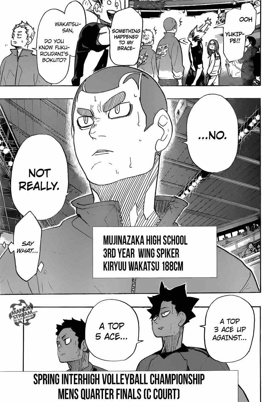 Read Haikyu!! Manga Online