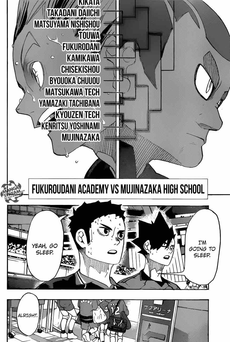 Read Haikyu!! Manga Online