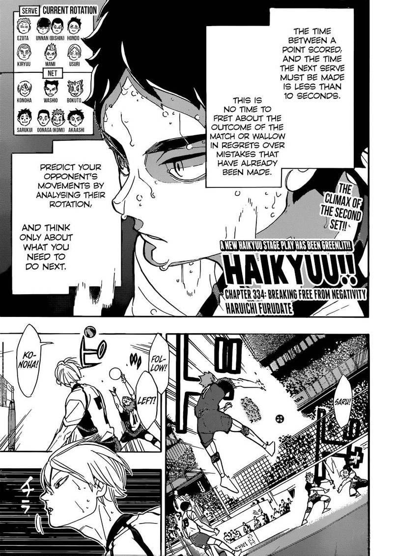 Read Haikyu!! Manga Online