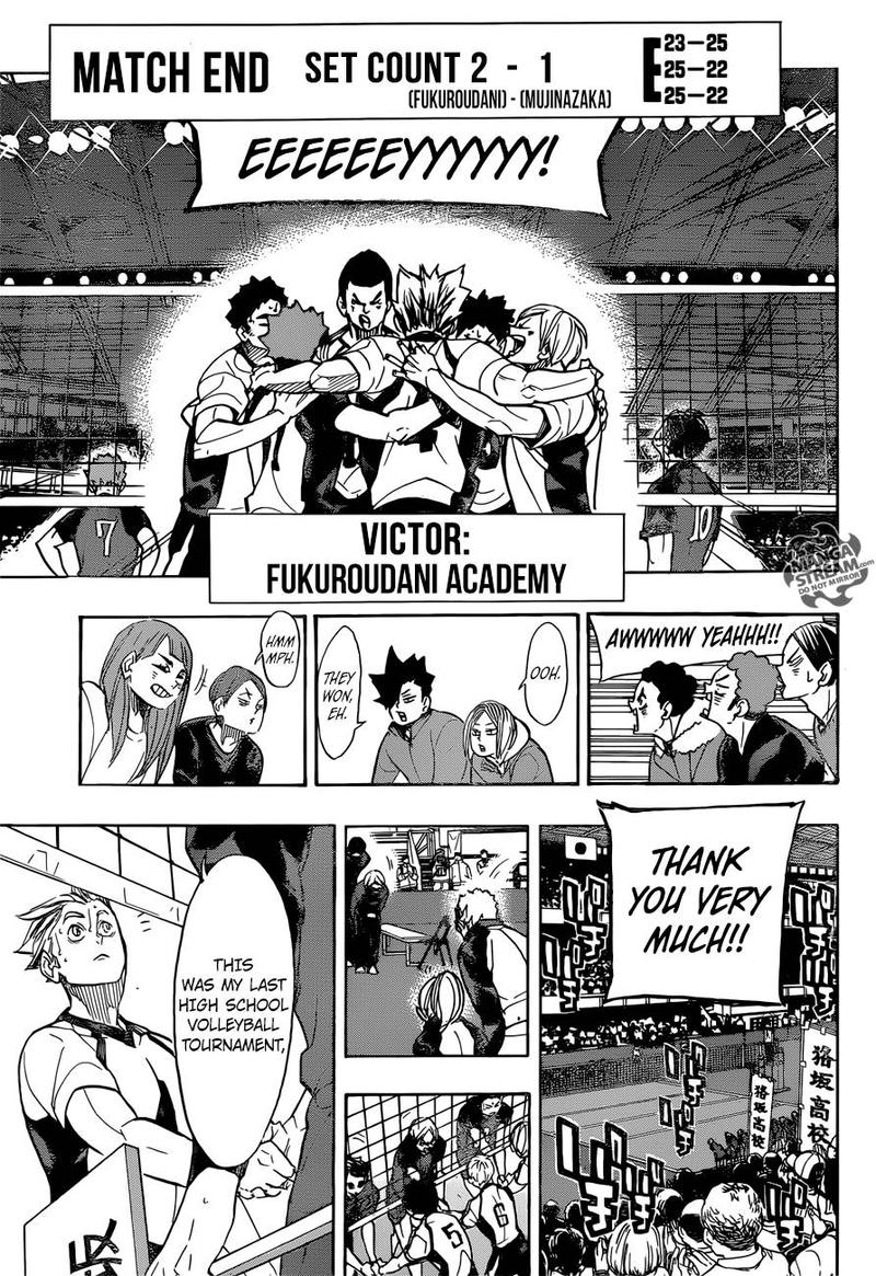 Read Haikyu!! Manga Online
