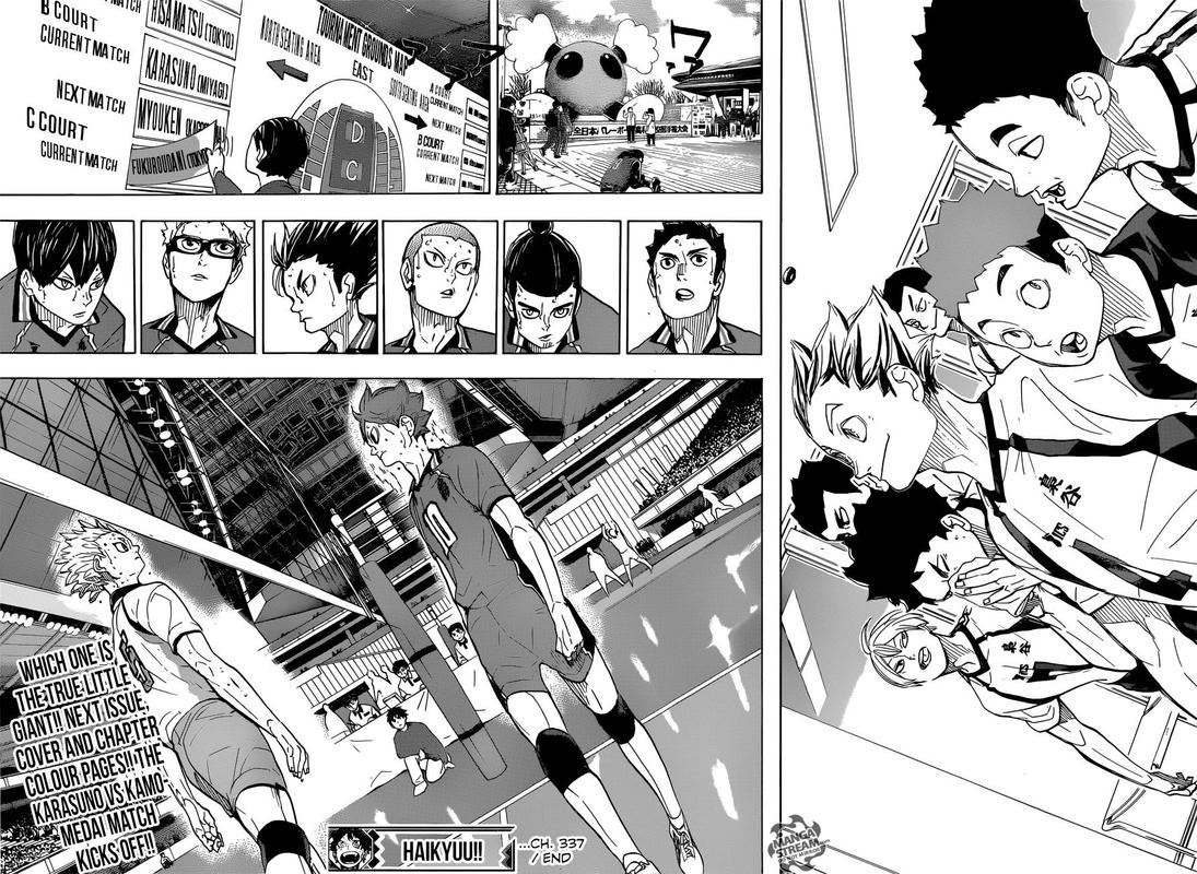 Read Haikyu!! Manga Online