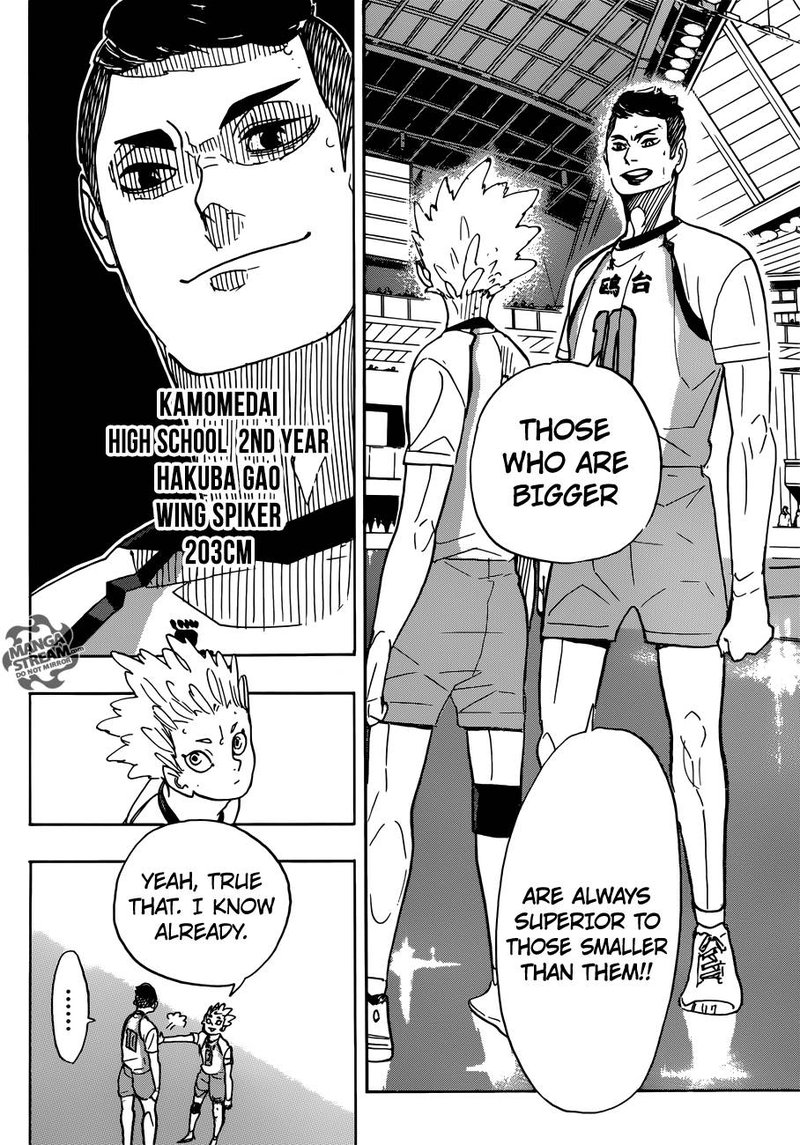 Read Haikyu!! Manga Online