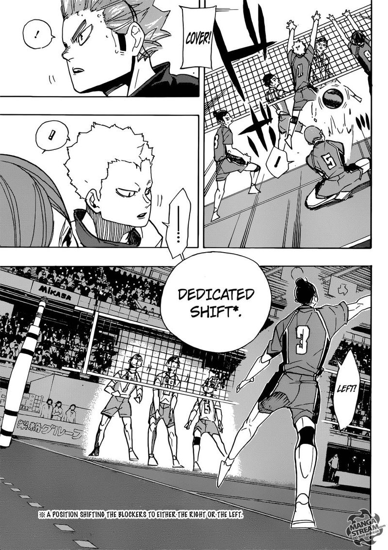 Read Haikyu!! Manga Online