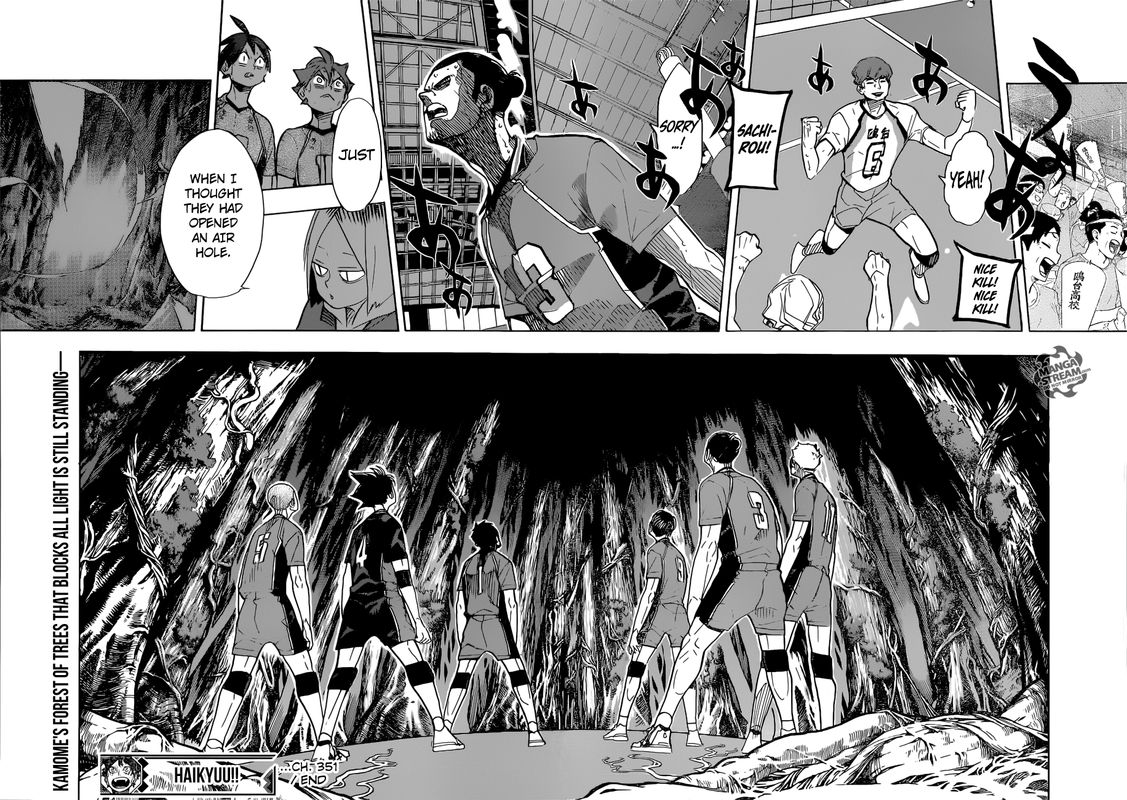 Read Haikyu!! Manga Online