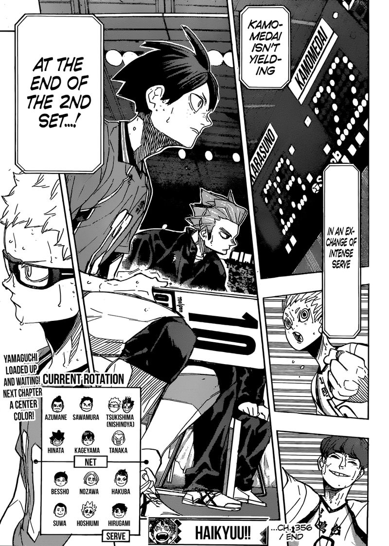 Read Haikyu!! Manga Online