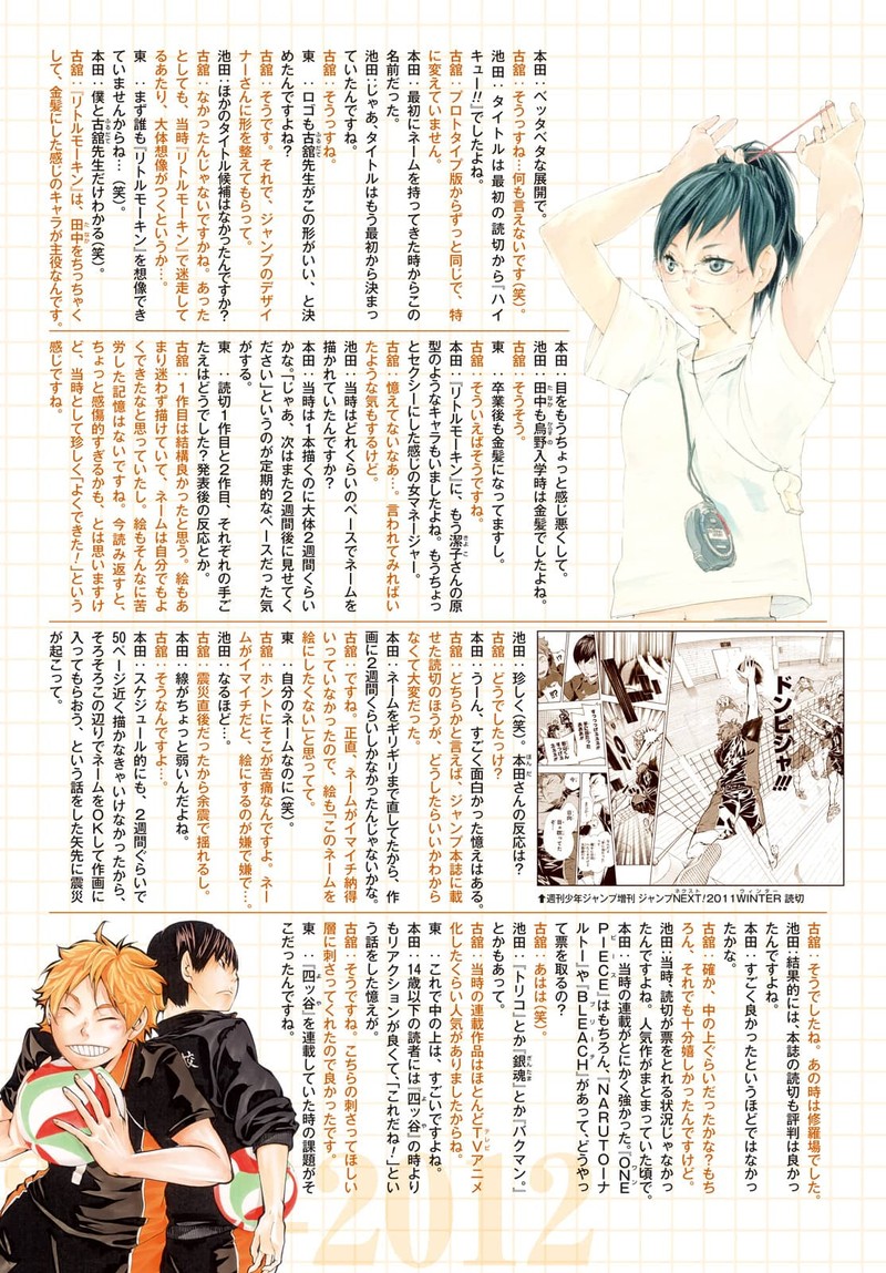 Read Haikyu!! Manga Online