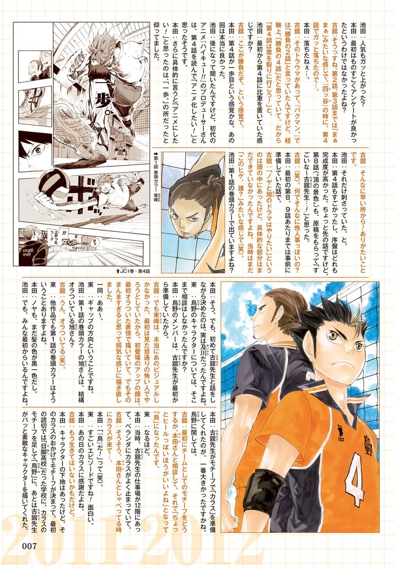 Read Haikyu!! Manga Online
