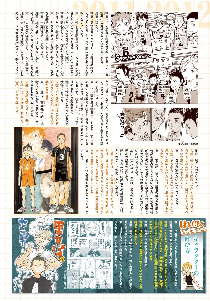 Read Haikyu!! Manga Online